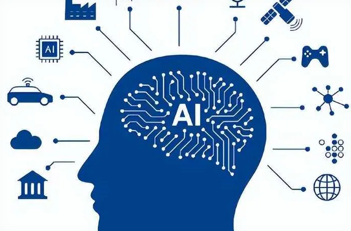 垦利县优化企业行业发展机遇、挑战与前景整体分析