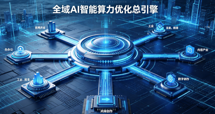 垦利县AI算力优化赋能数字生态 智能技术迭代激活产业发展新动能