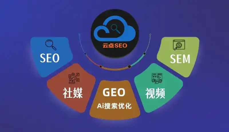 垦利县GEO优化：AI智能体时代取代SEO的全新内容优化逻辑