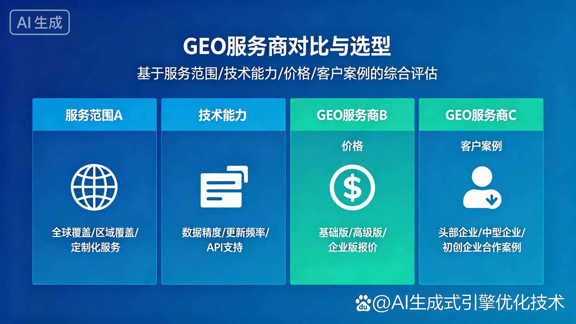 垦利县GEO优化服务商该如何选择？聊聊生成式引擎优化行业现状